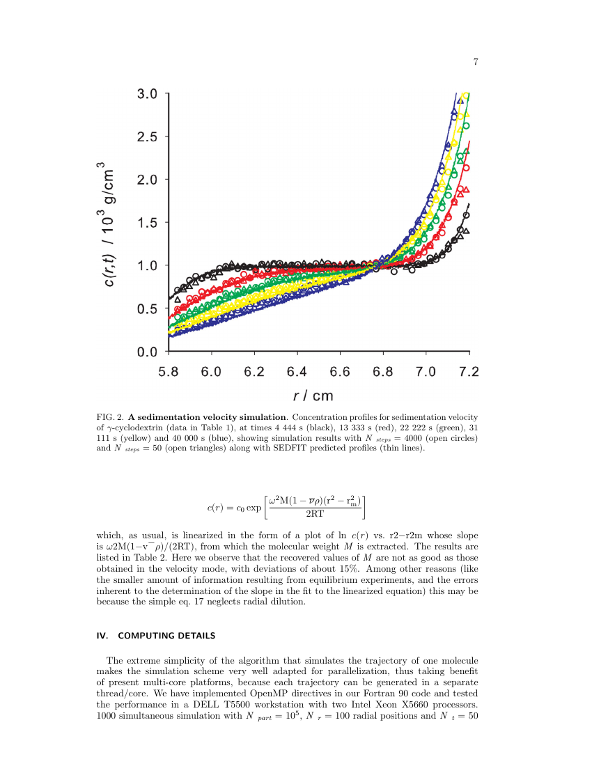 Example of Biomicrofluidics format