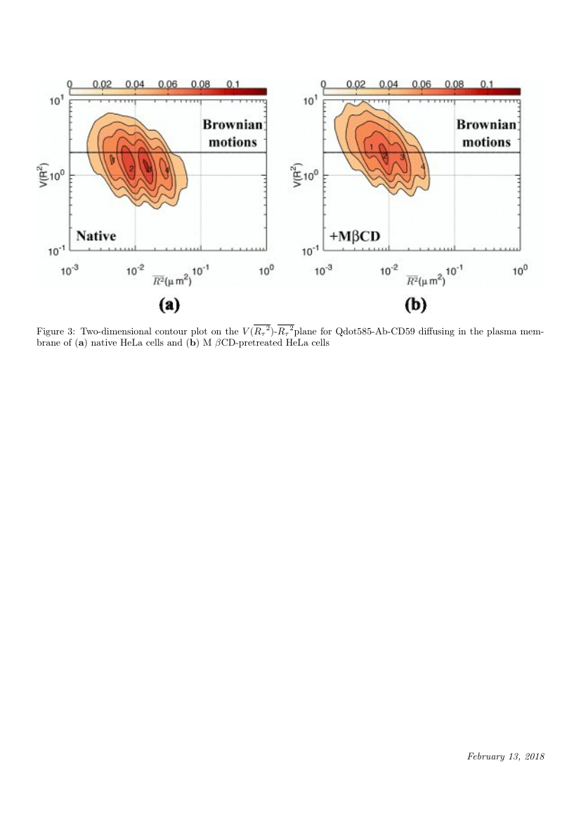 Example of The Journal of Supercritical Fluids format
