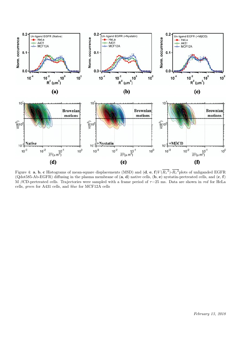 Example of The Journal of Supercritical Fluids format