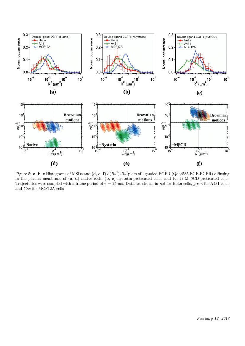 Example of The Journal of Supercritical Fluids format