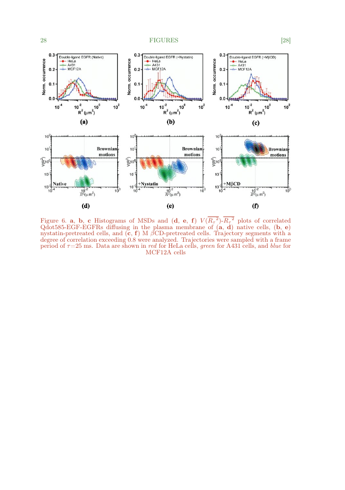 Example of Epidemiology and Psychiatric Sciences format