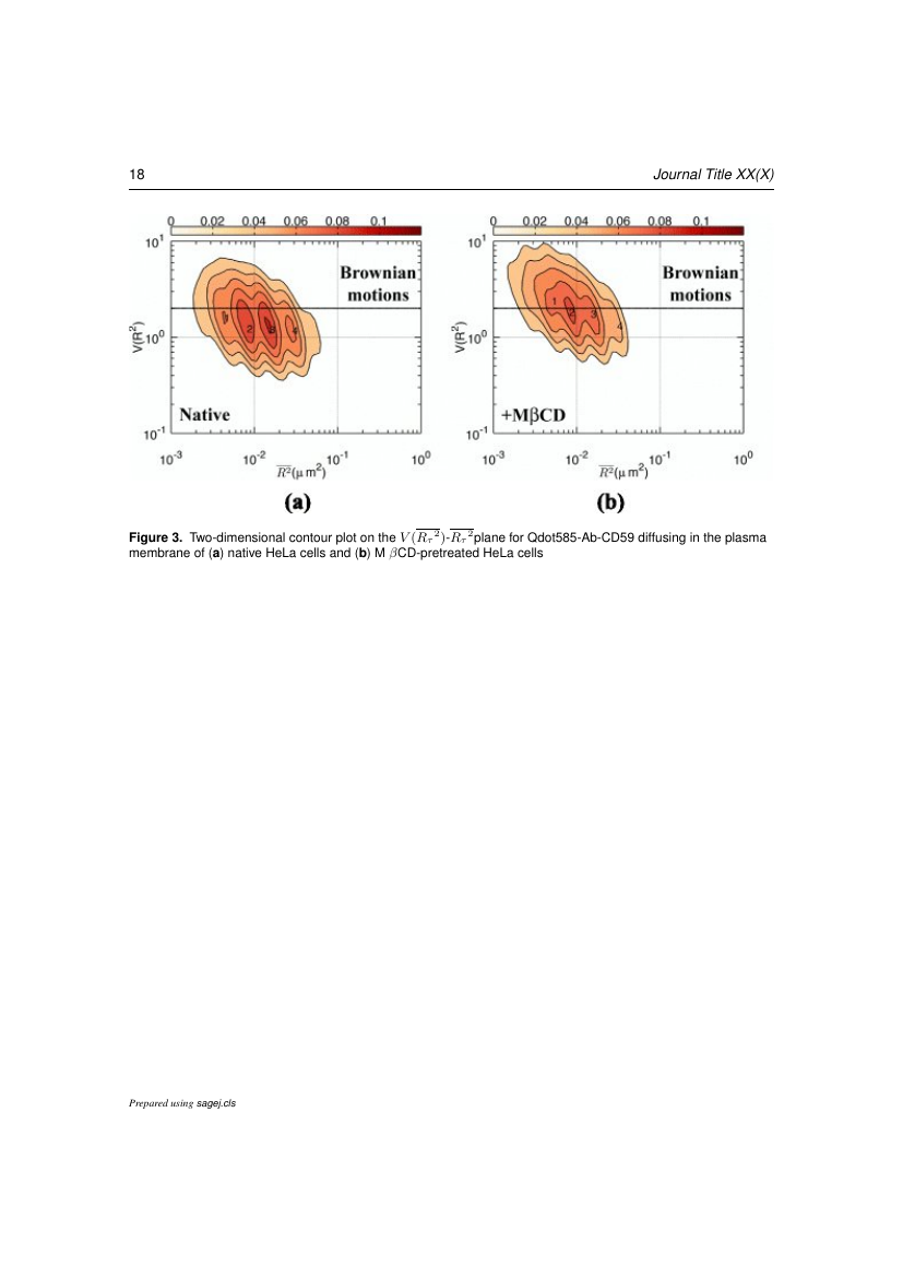 Example of Technology in Cancer Research & Treatment format