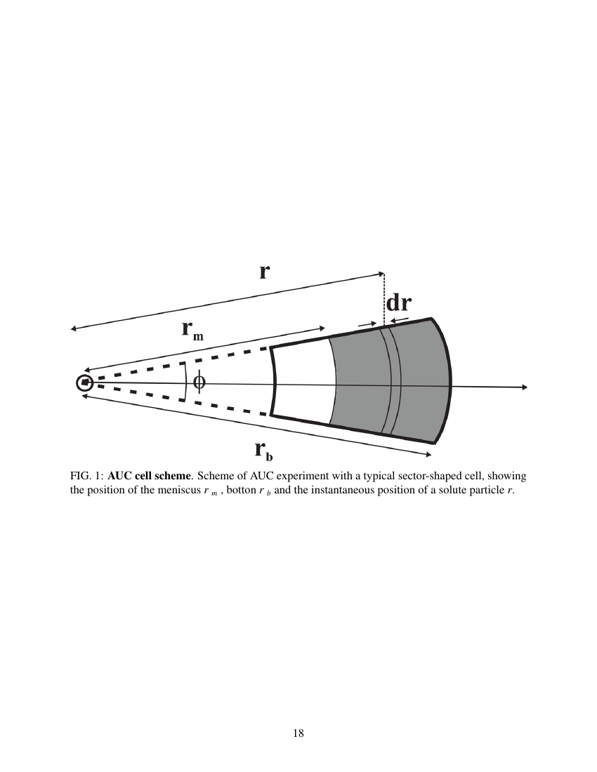 Example of Journal of Hydraulic Engineering format
