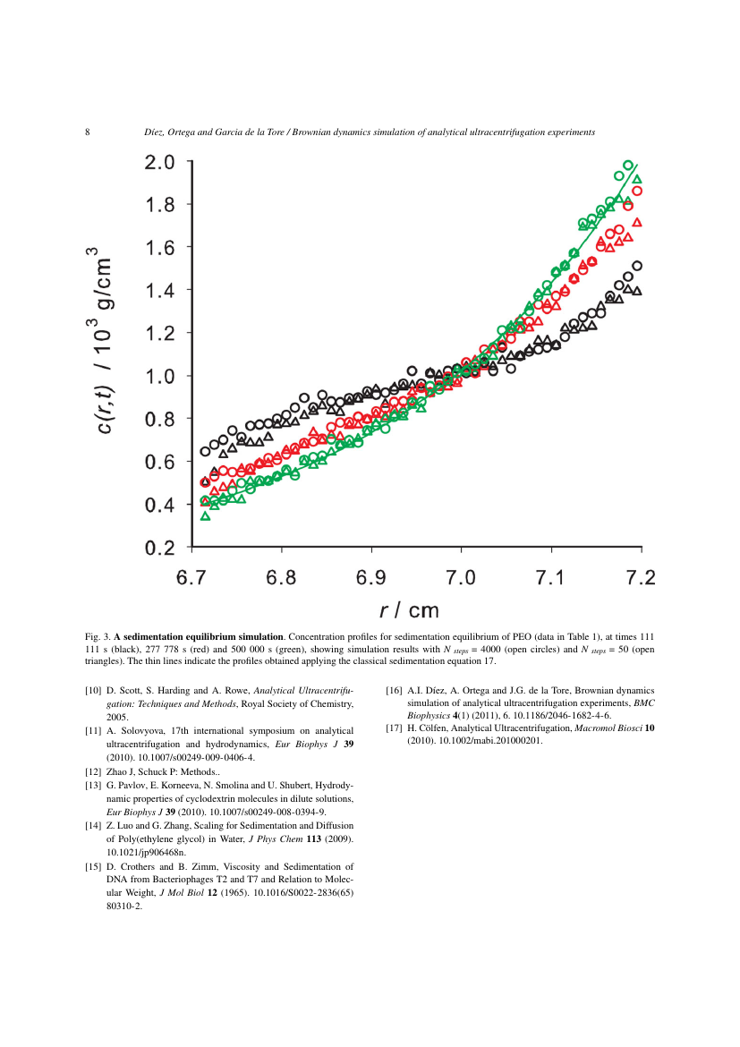 Journal Of Intelligent Fuzzy Systems Template Ios Press