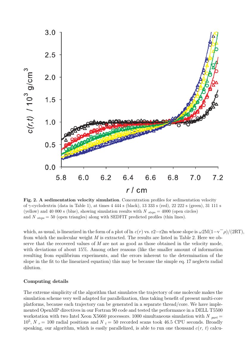 Key Engineering Materials Template Trans Tech Publications