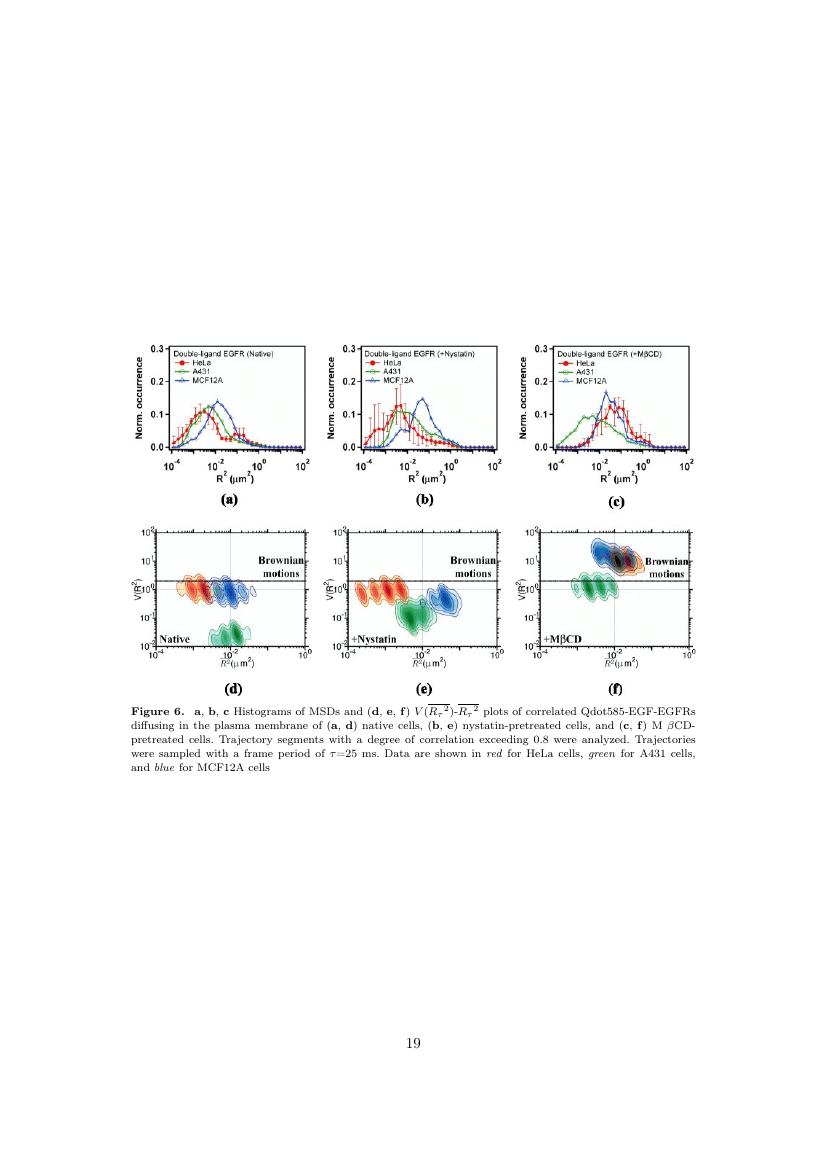 International Journal of Construction Management Template Taylor and