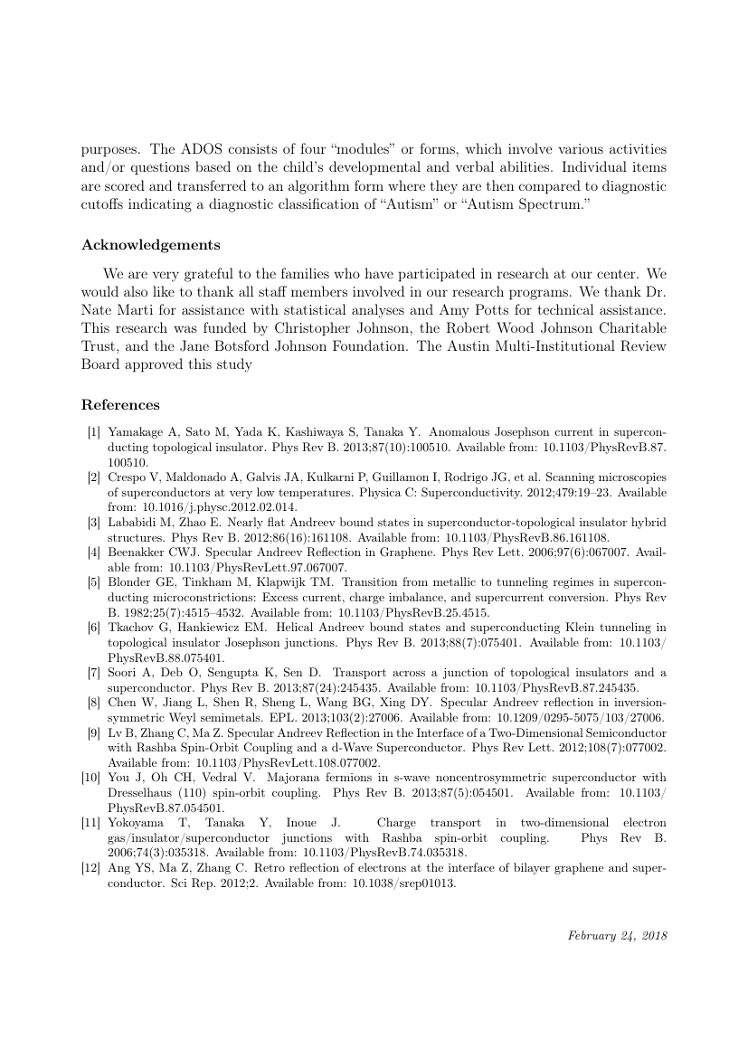 Example of IRBM format