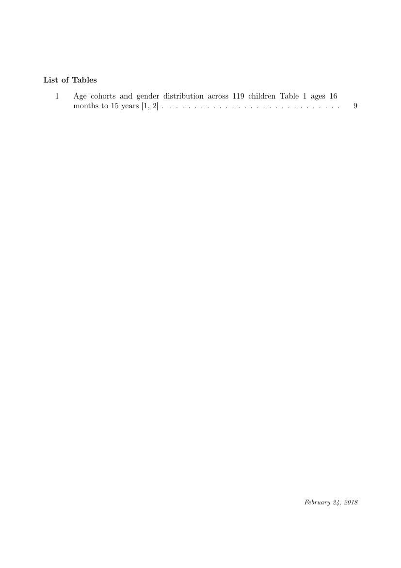 Example of IRBM format