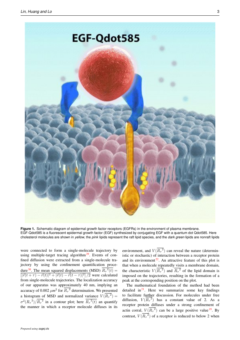 Journal of Reinforced Plastics and Composites Template SAGE
