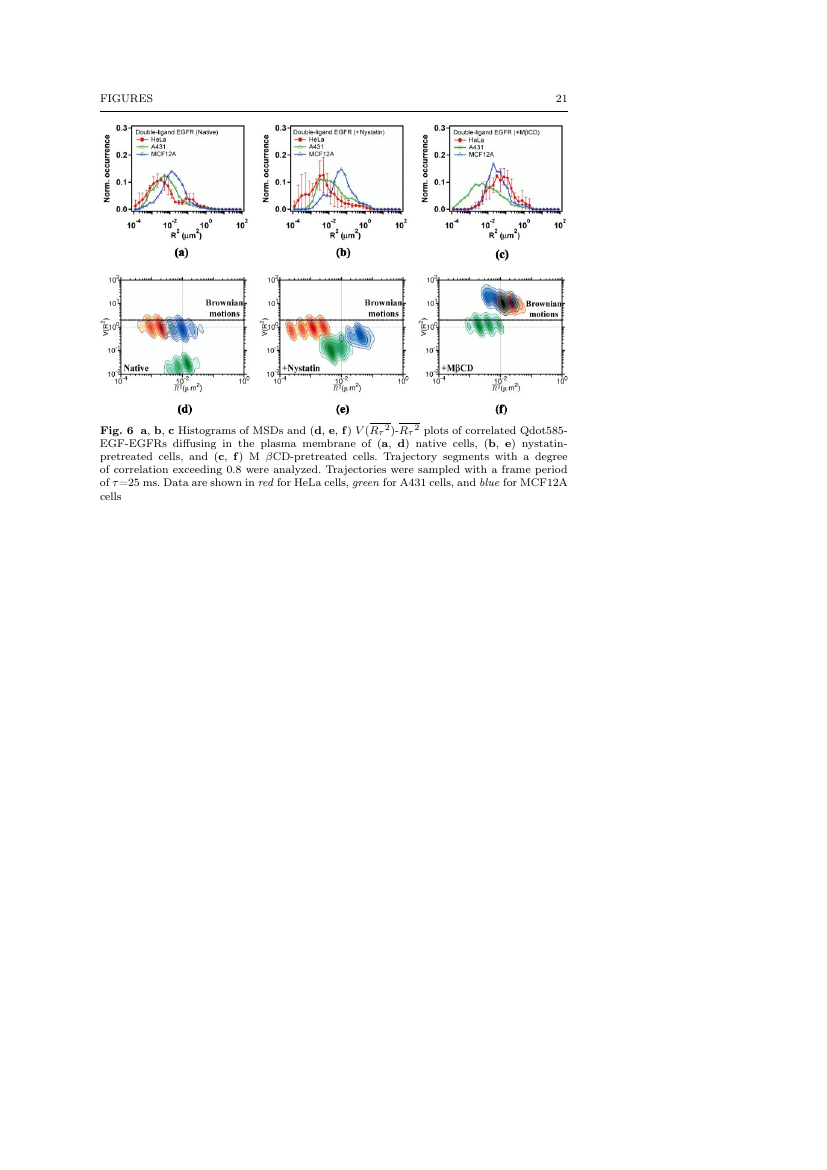 Circuits, Systems, and Signal Processing Template Springer