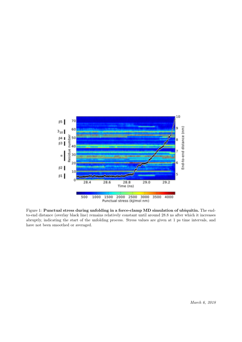 Journal of Fuel Chemistry and Technology template For Authors