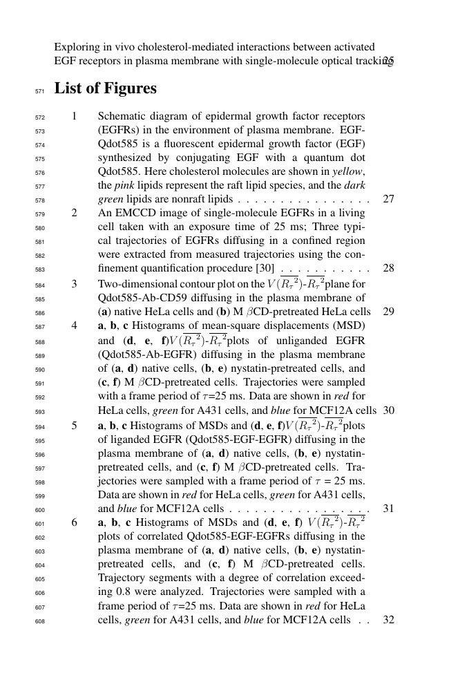 Journal of Medical Imaging and Radiation Oncology Template Wiley