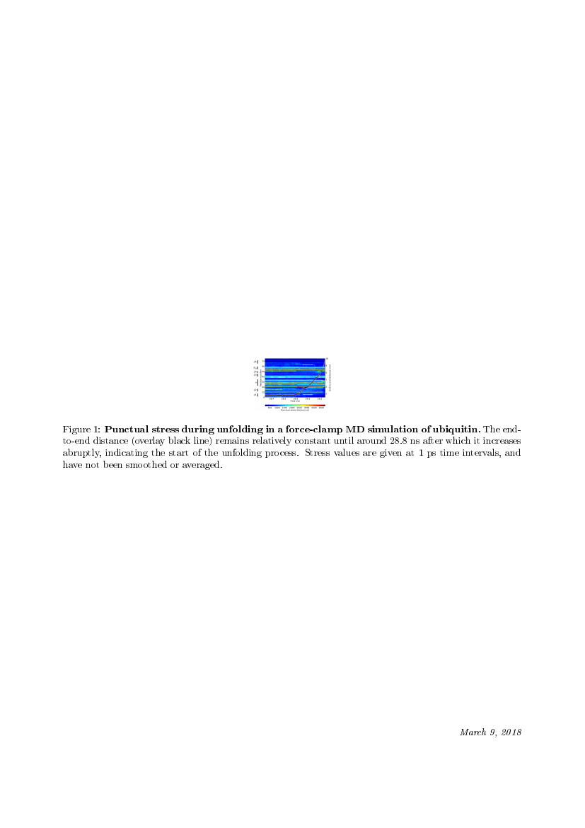 Example of Journal of Membrane Science format