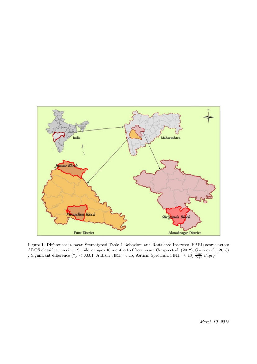 Computers & Industrial Engineering template For Authors