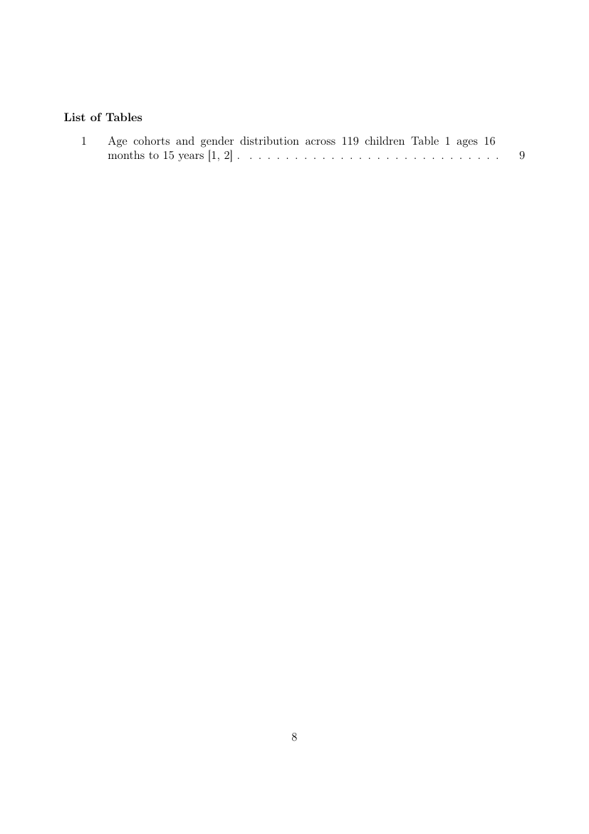 Example of Analytica Chimica Acta format