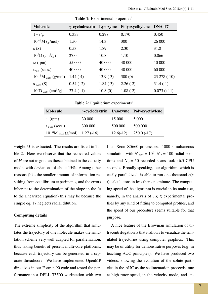 Journal of the Bahrain Medical Society Template HealthMinds