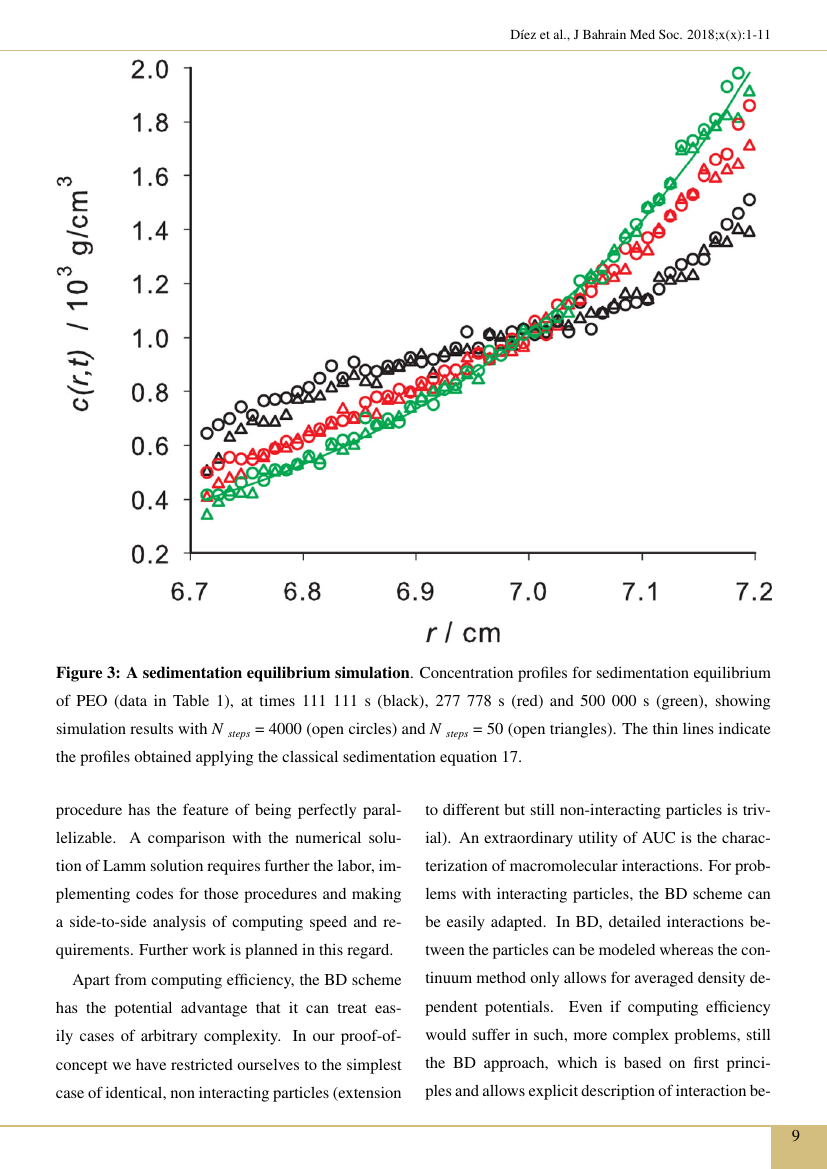 Journal of the Bahrain Medical Society Template HealthMinds