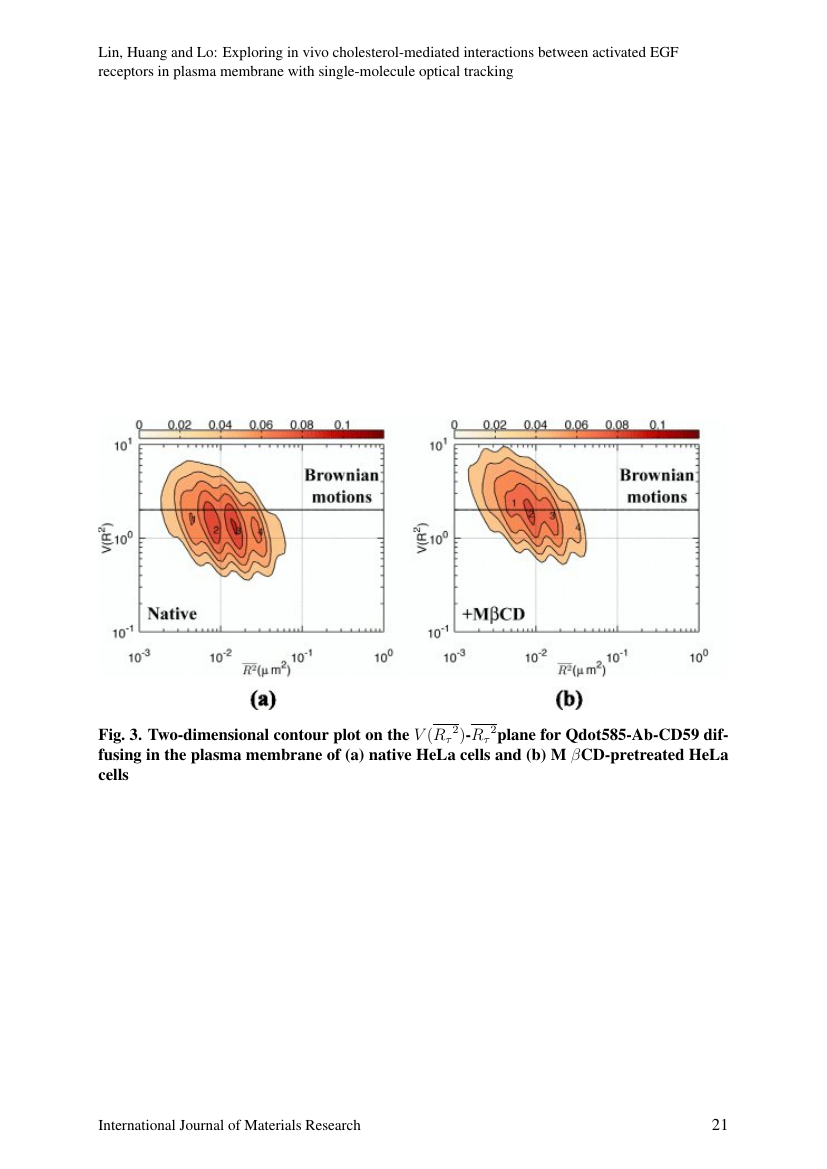 Materials Testing Template HANSER eLibrary