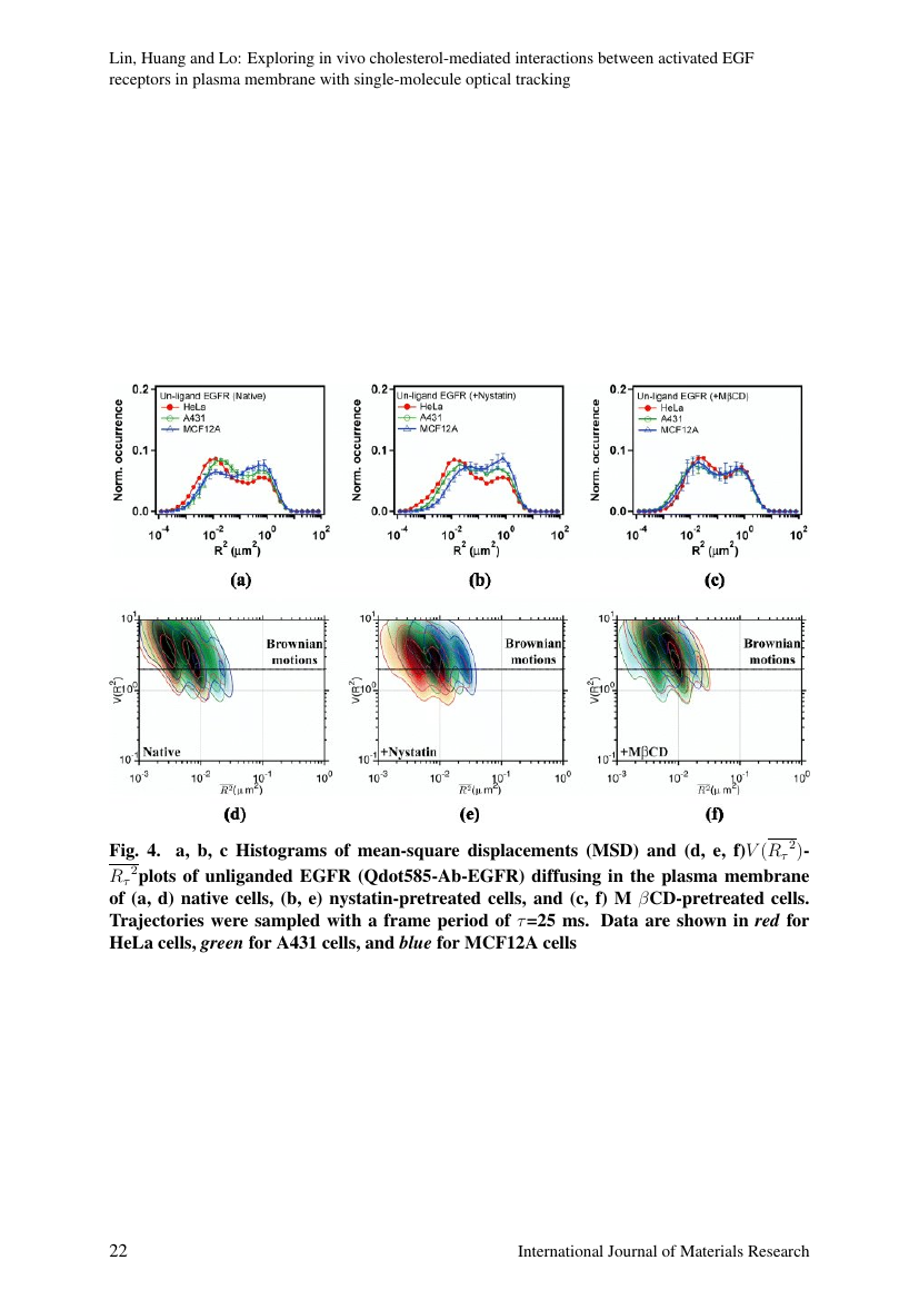 Materials Testing Template HANSER eLibrary