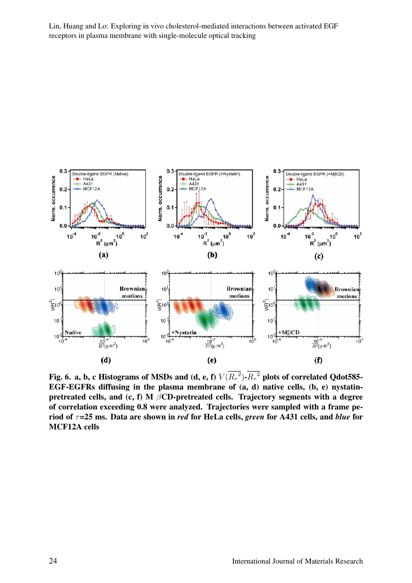 Materials Testing Template HANSER eLibrary