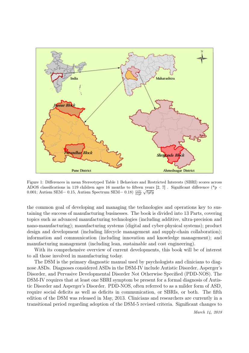 Measurement template - For Authors