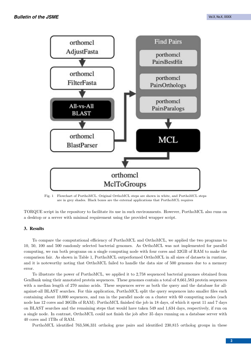 Journal Of Thermal Science And Technology