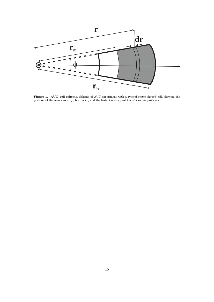 Example of International Review of Sport and Exercise Psychology format