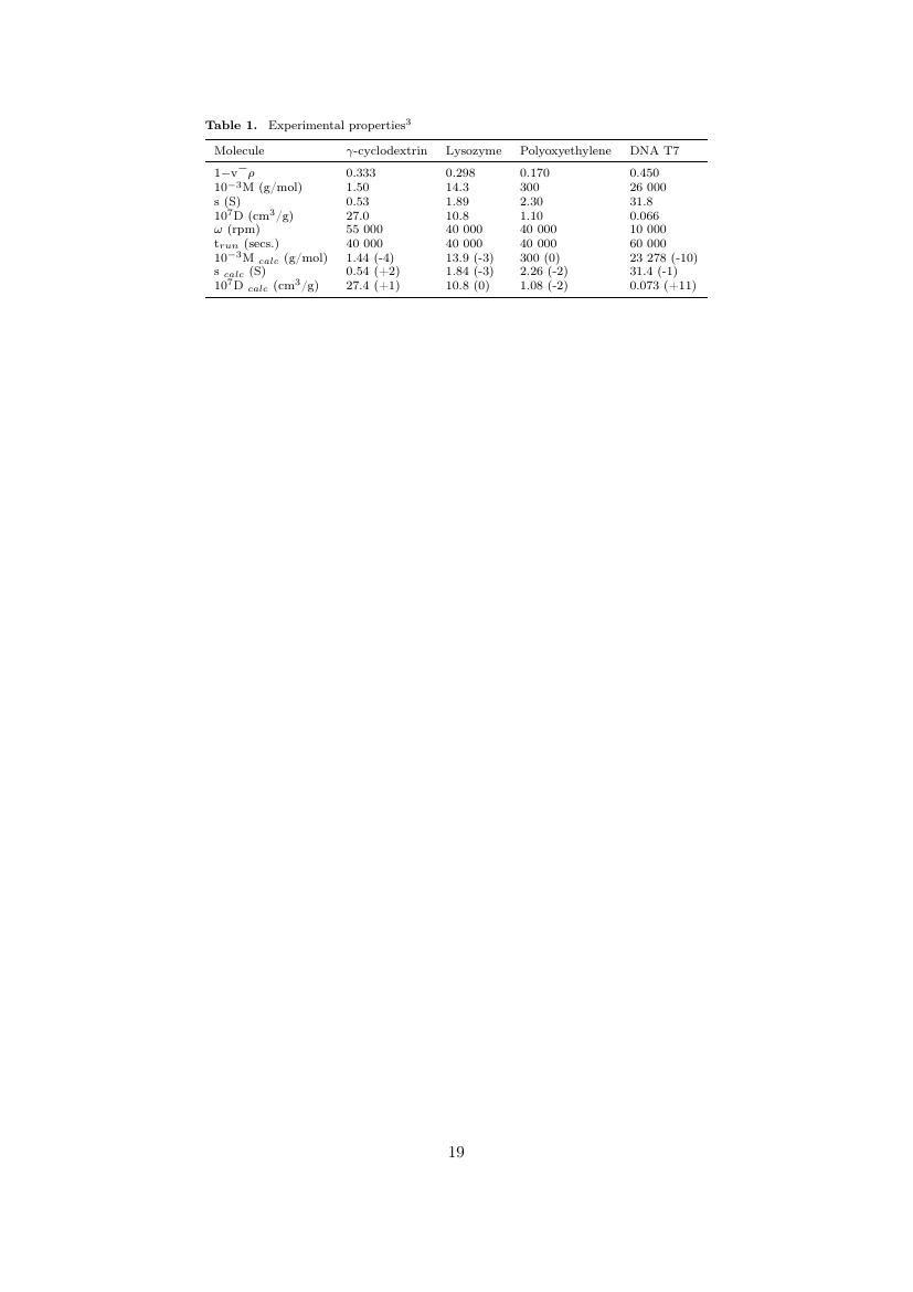 Example of International Review of Sport and Exercise Psychology format