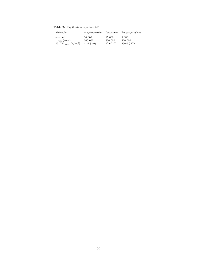 Example of International Review of Sport and Exercise Psychology format