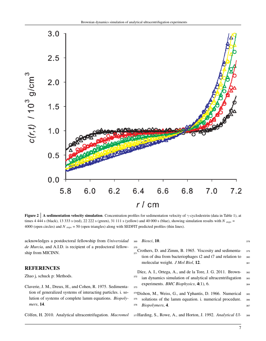 Example of Journal of Water Supply: Research and Technology-AQUA format