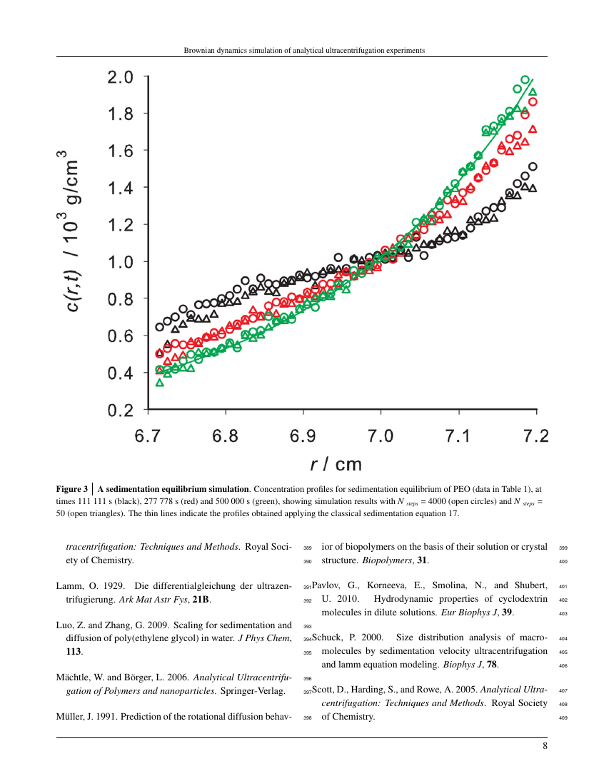 Example of Journal of Water Supply: Research and Technology-AQUA format