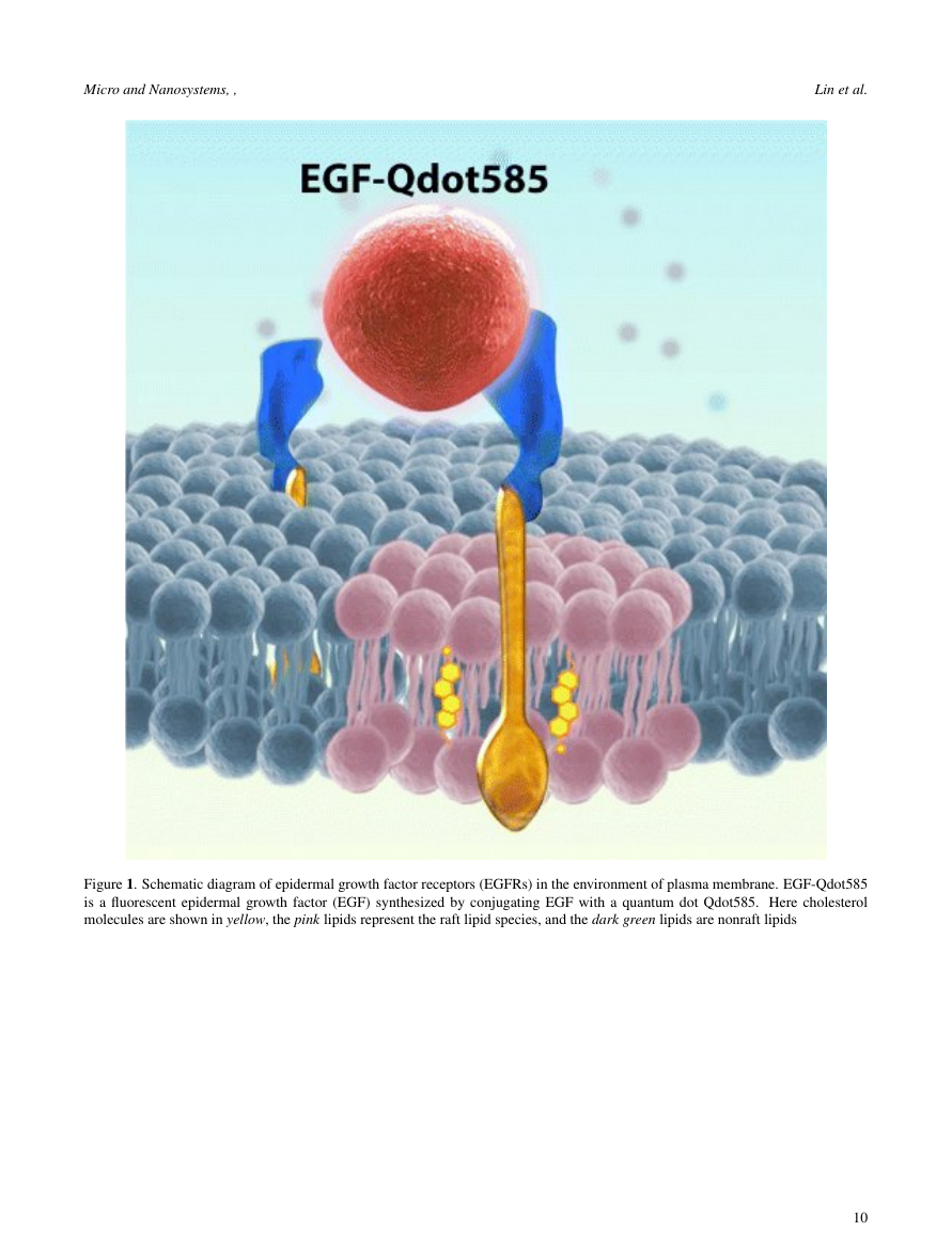 Micro and Nanosystems Template Bentham Science Micro and Nanosystems Template Bentham Science