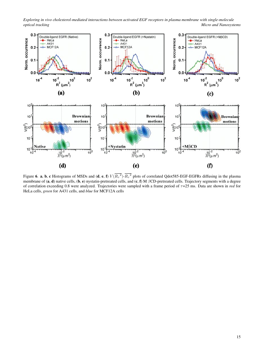 Micro and Nanosystems Template Bentham Science Micro and Nanosystems Template Bentham Science