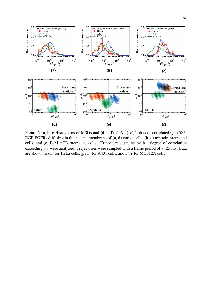 Example of World Journal for Pediatric and Congenital Heart Surgery format