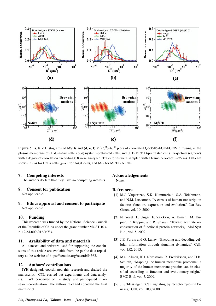 The International Journal of Social Sciences and Humanities Invention ...