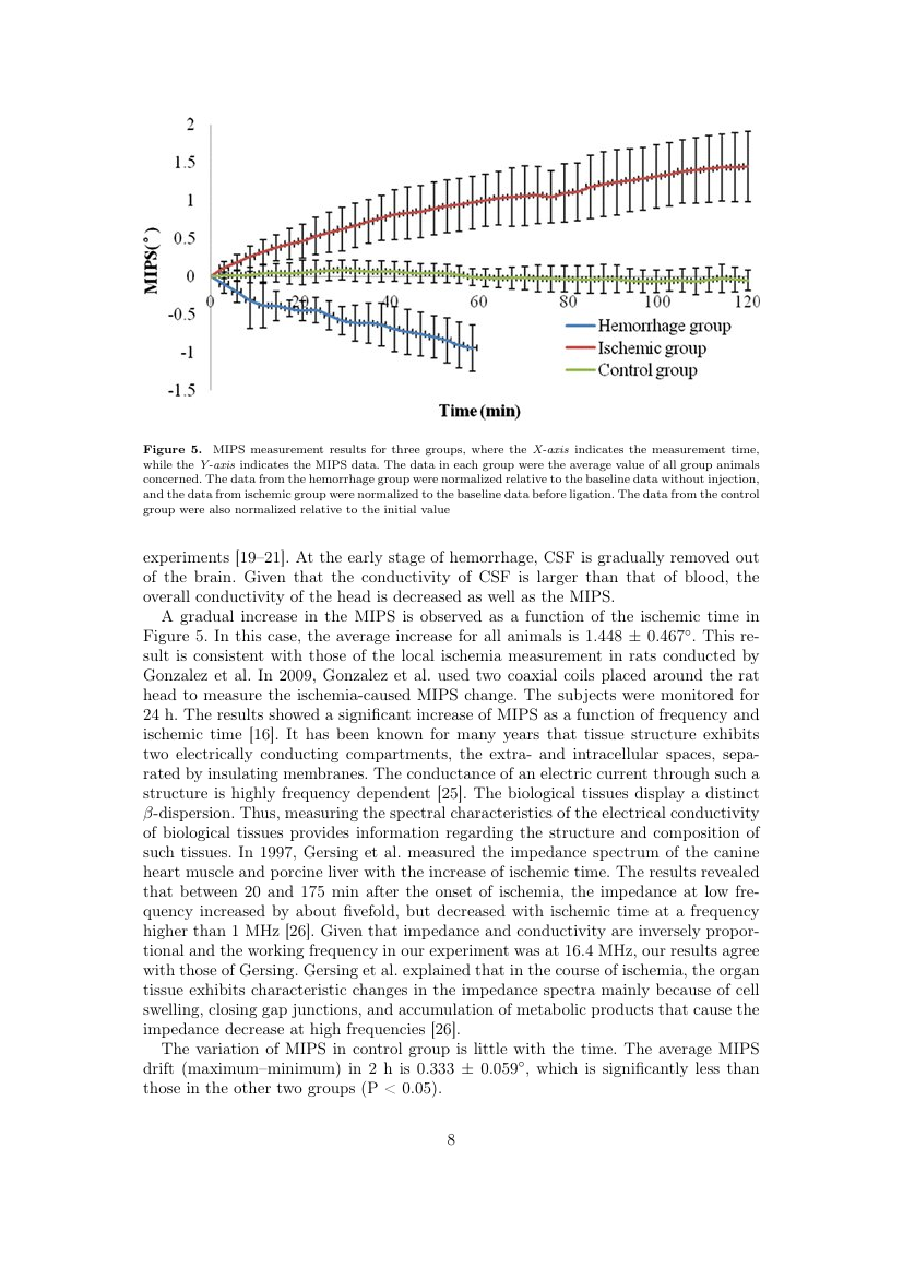 Example of Terrorism and Political Violence format