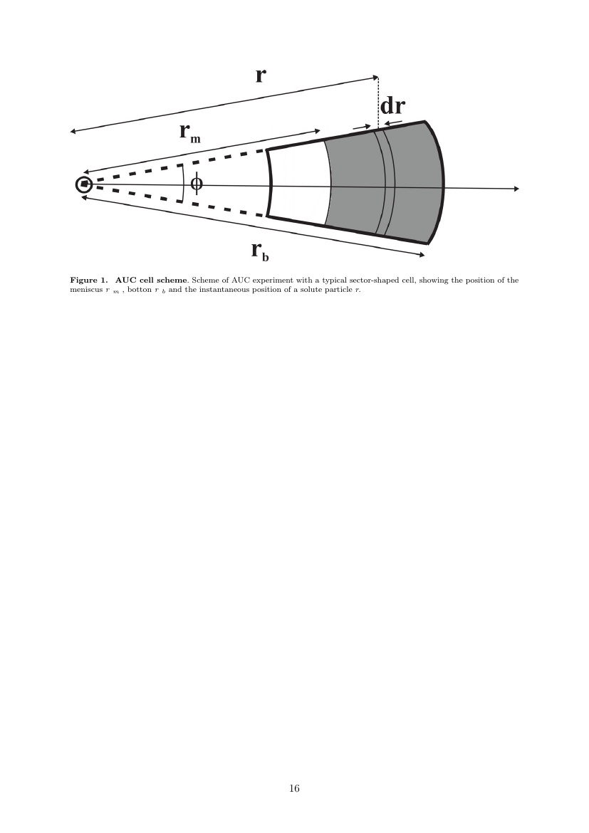 Road Materials and Pavement Design Template Taylor and Francis