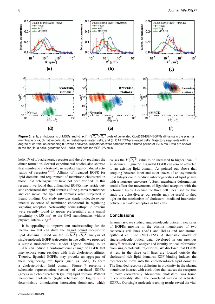 Example of Bioinformatics and Biology Insights format