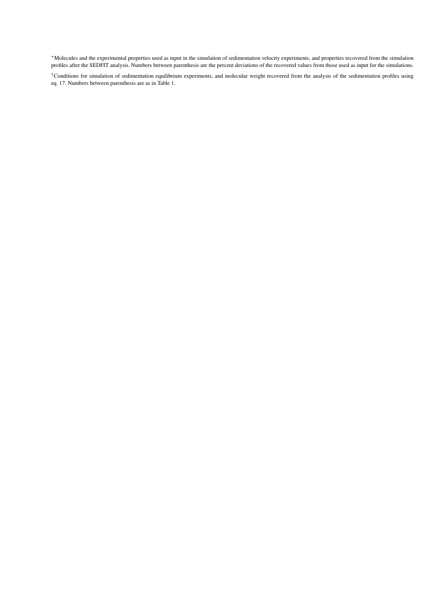 Example of Critique of Anthropology format