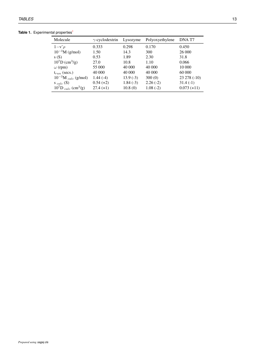 Example of Critique of Anthropology format