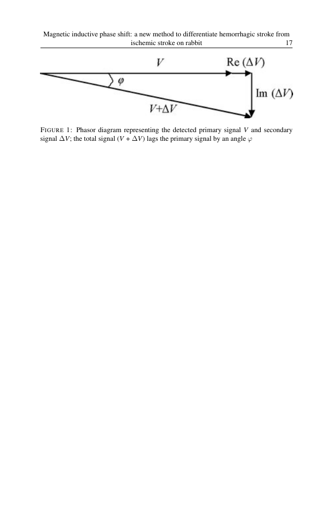 Example of FEMS Microbiology Ecology format
