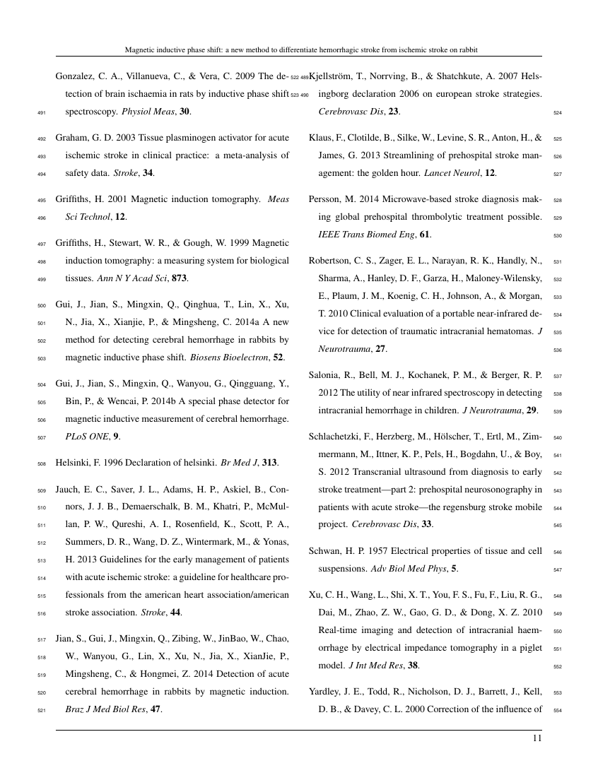 Example of Hydrology Research format
