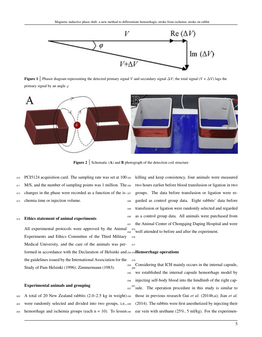 Example of Hydrology Research format
