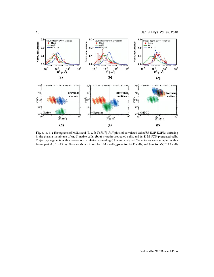 Psychology paper example image