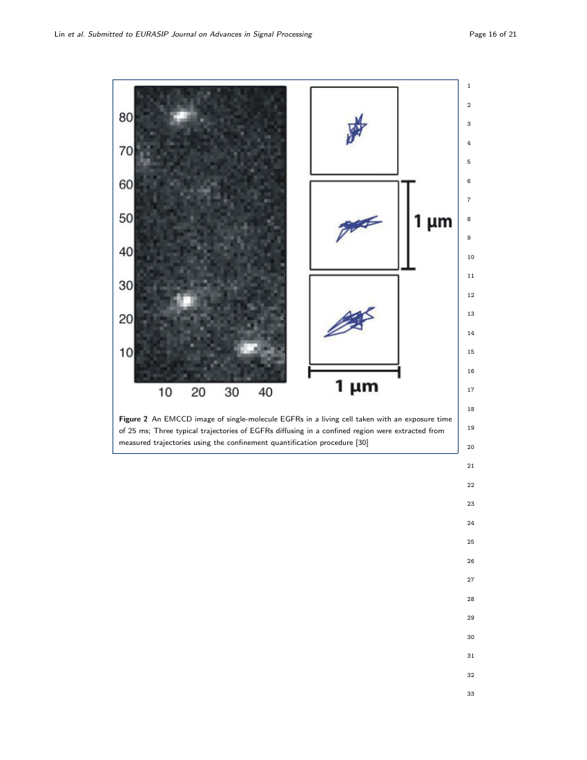 EURASIP Journal on Advances in Signal Processing Template Springer