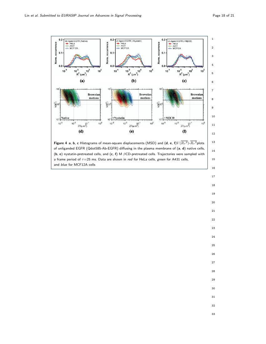 EURASIP Journal on Advances in Signal Processing Template Springer