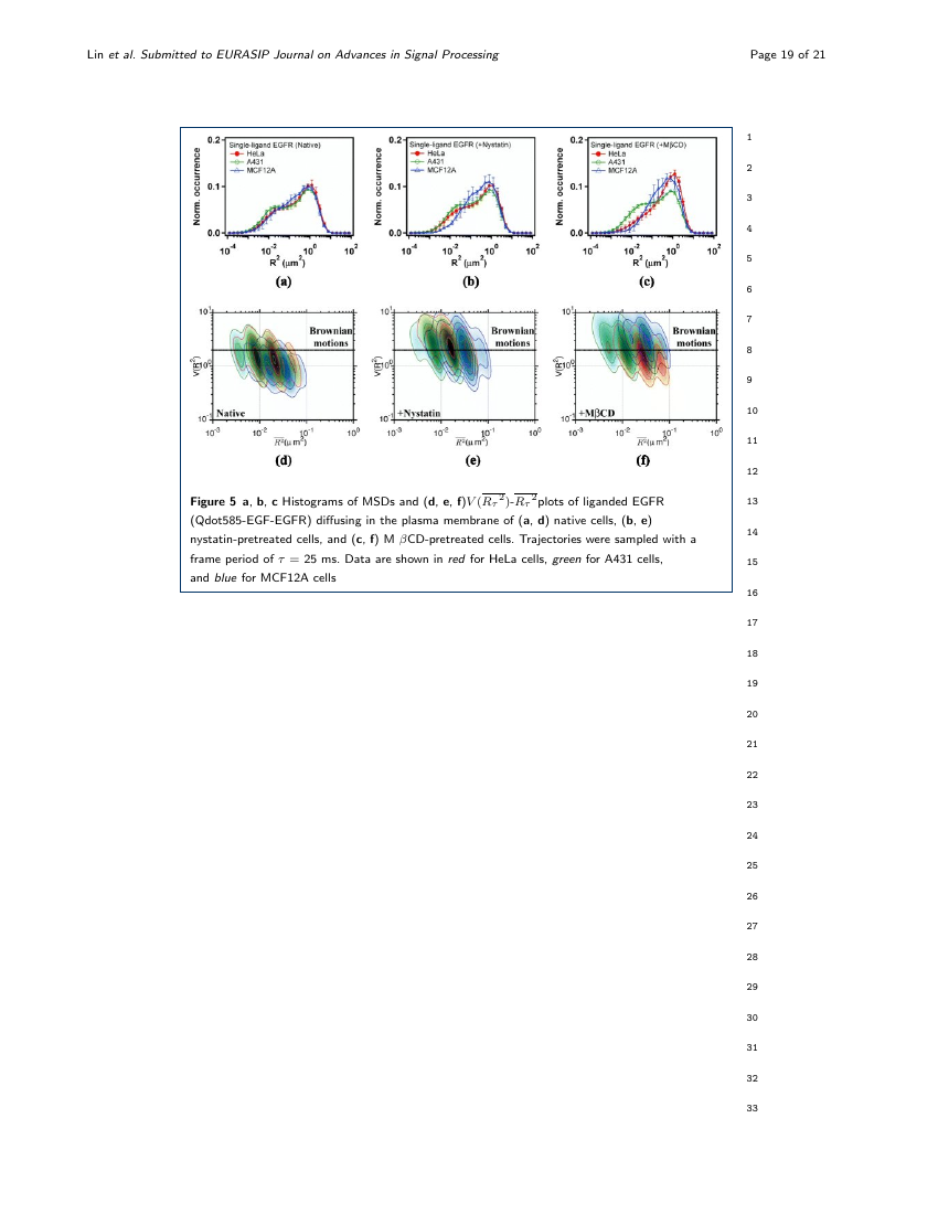 EURASIP Journal on Advances in Signal Processing Template Springer