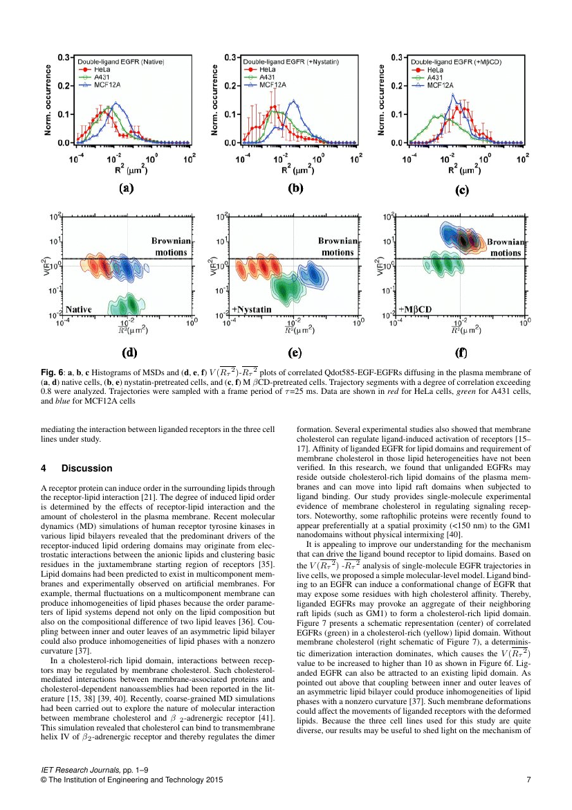 IET Radar, Sonar & Navigation Template IET Publications