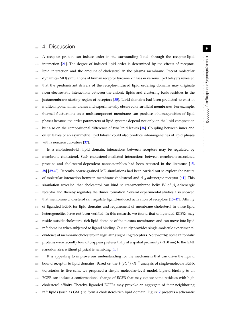 Interface Focus Template The Royal Society