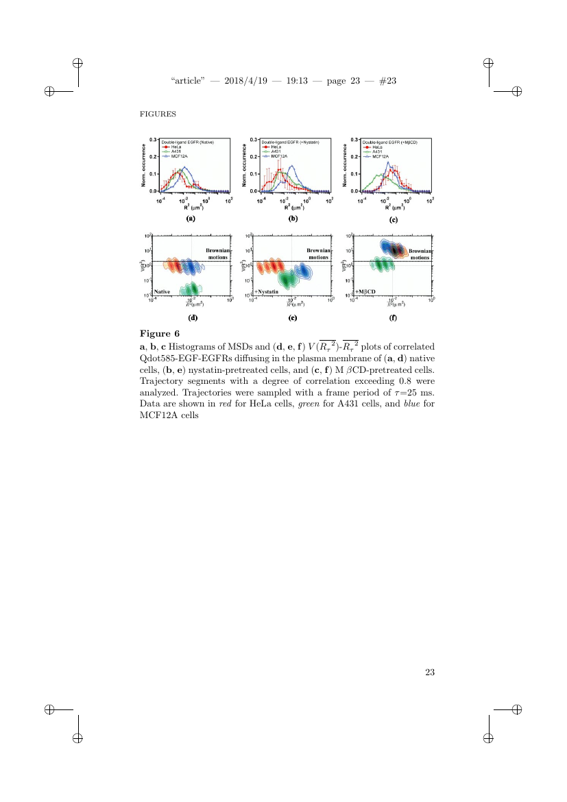 Example of The Review of Financial Studies format
